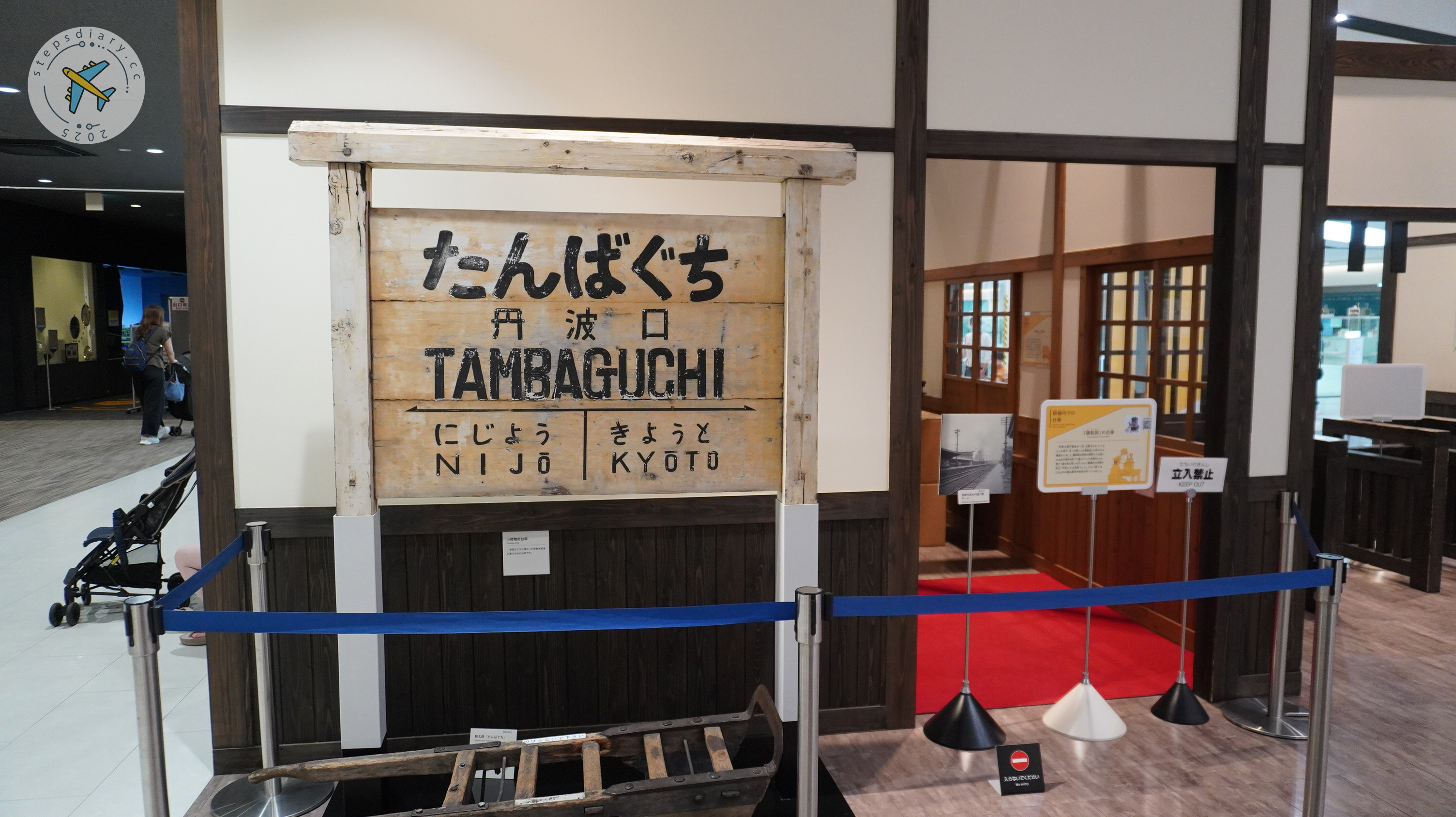 京都鐵路博物館 往時車站