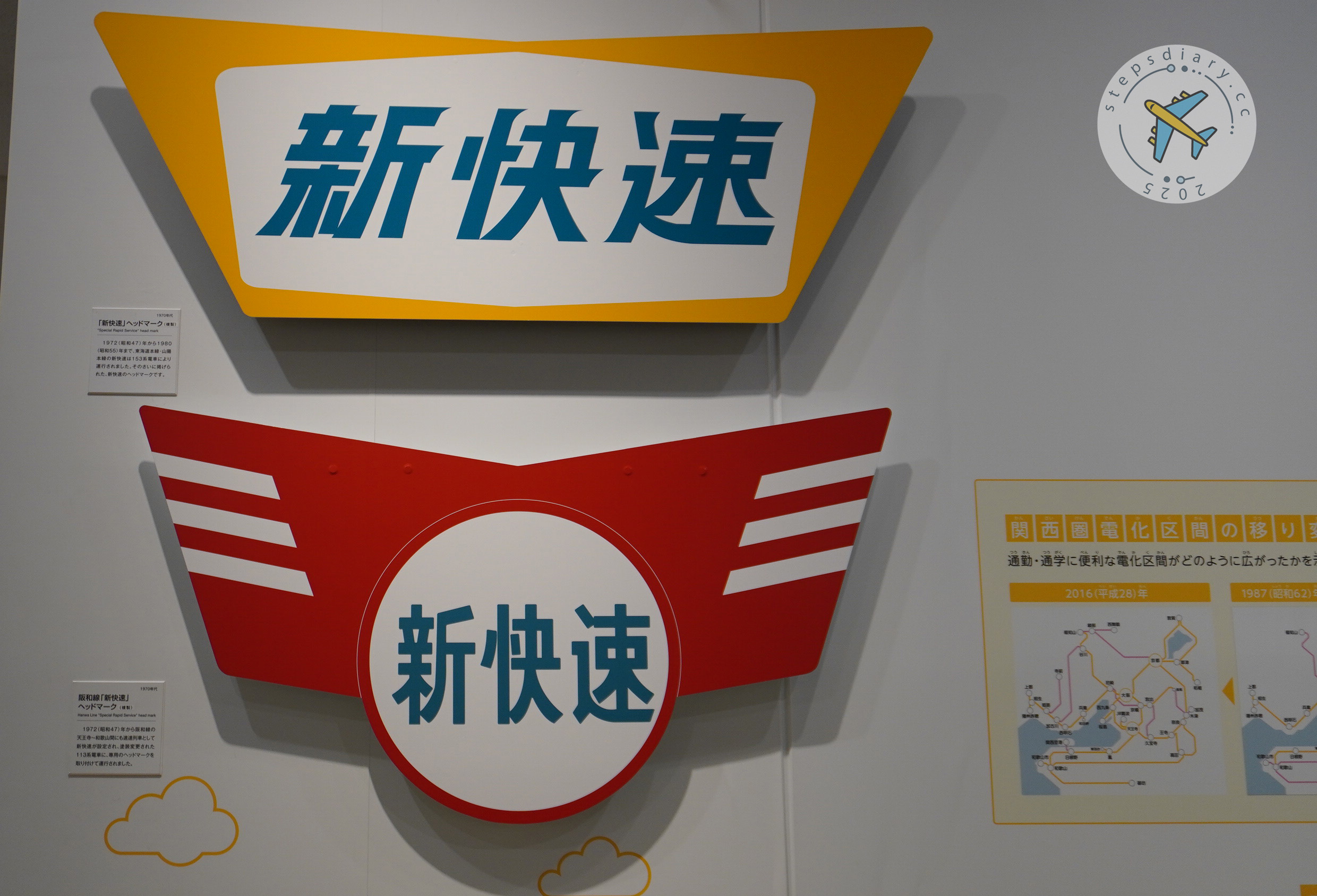 京都鐵路博物館 往時列車名牌