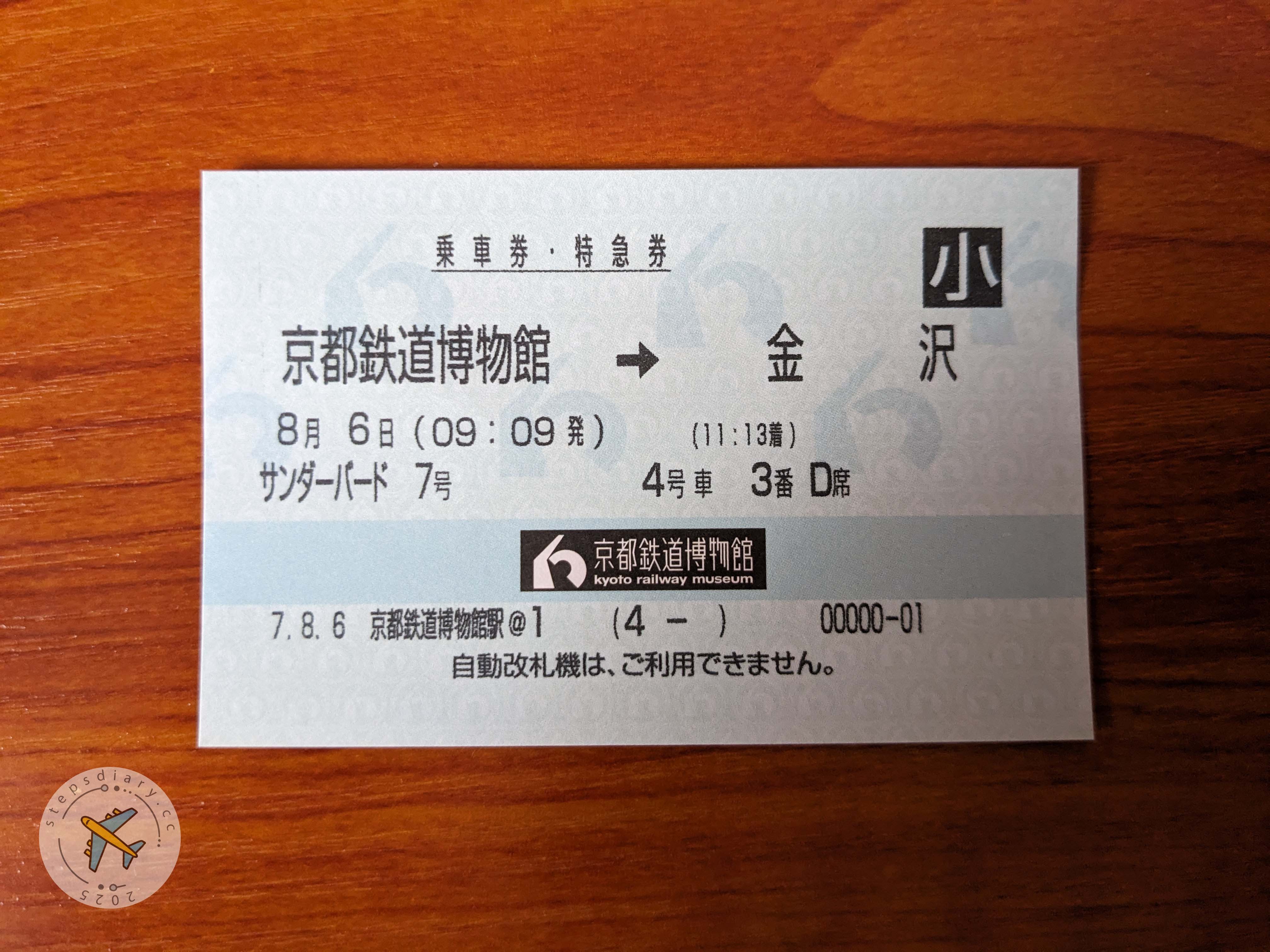 京都鐵路博物館 MARS