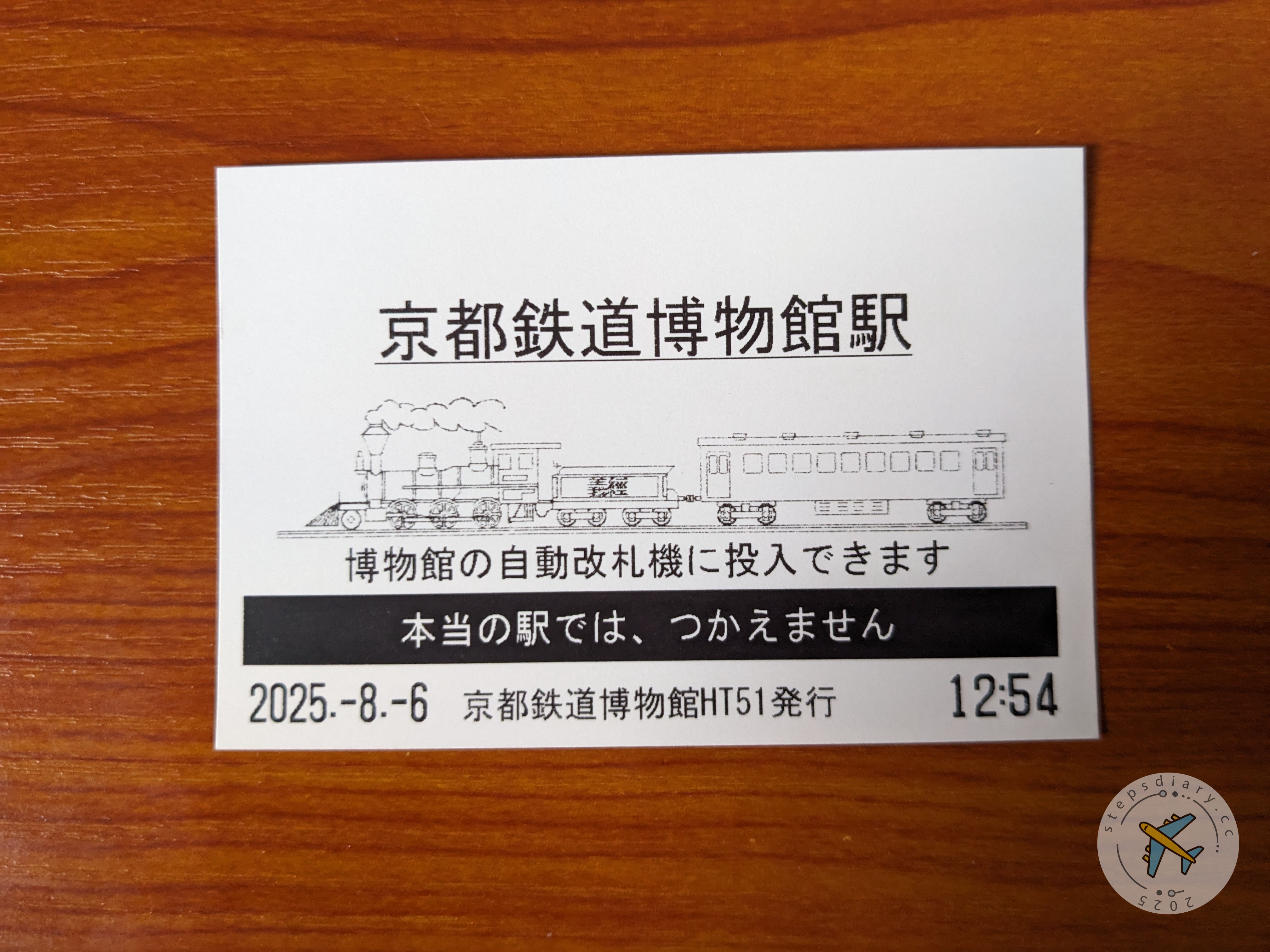 京都鐵路博物館 出入閘機