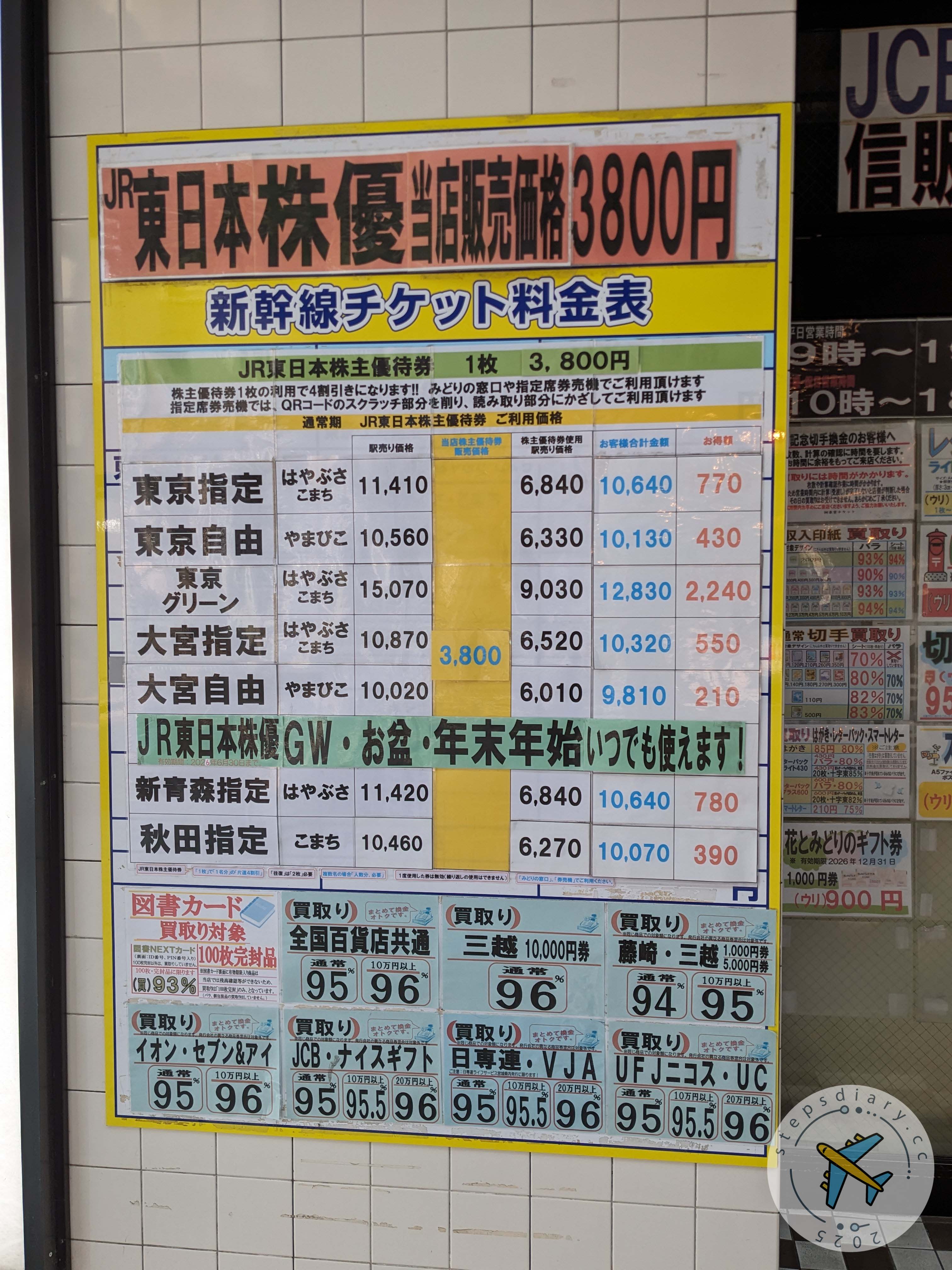 金券店